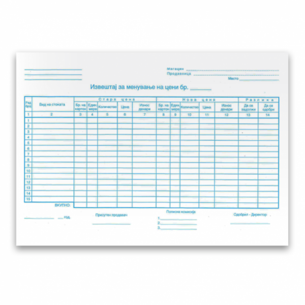 извештај за цени