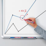 Сет маркери за табла Edding 360 1/4 - Image 3