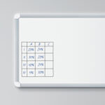 Маркер за табла Edding 361/8 - Image 2